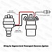 Powerspark electronic ignition for Lucas DKY4A & DKYH4A  Distributors -earth   K31-Powerspark