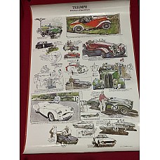 History of Triumph Sports Cars Over 50 Years POSTER - MGL6003X   
