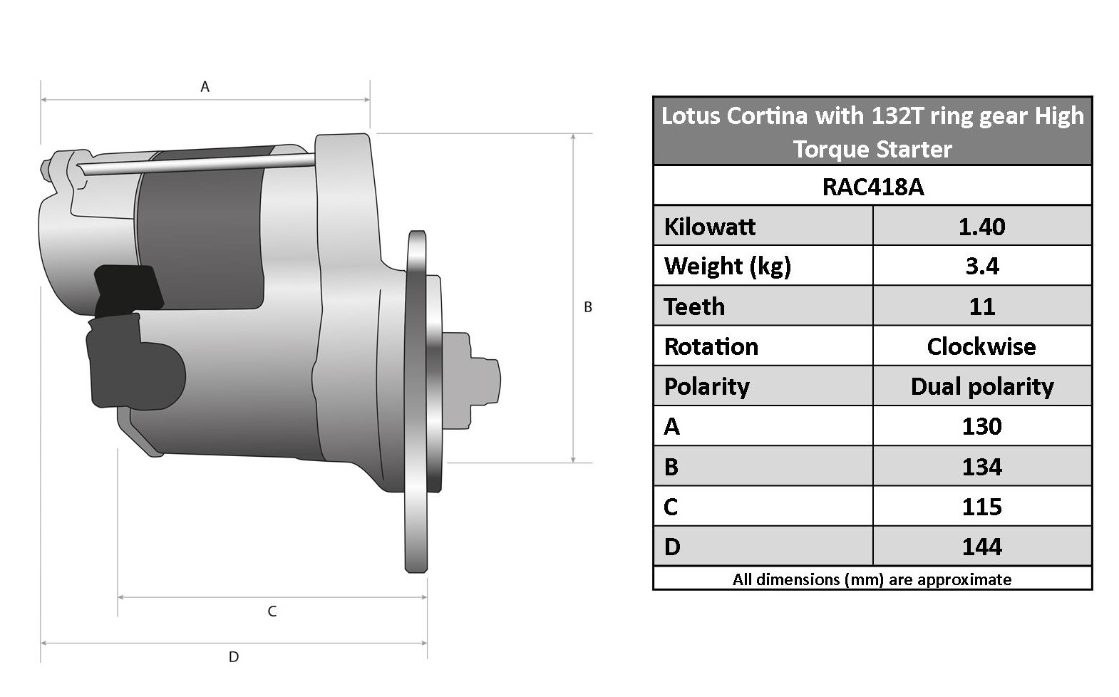 Edge Starter Motor , Ford X-Flow With 132 Tooth Ring Gear